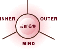 �O�ʔ��e